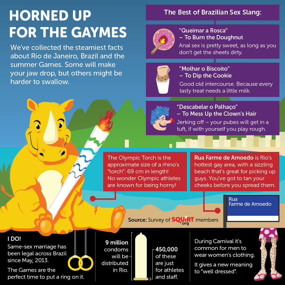 SquirtOrg_Olympic_Rio_2016_Infographic_HornedUpForTheGaymes_UK_GayHookupSite