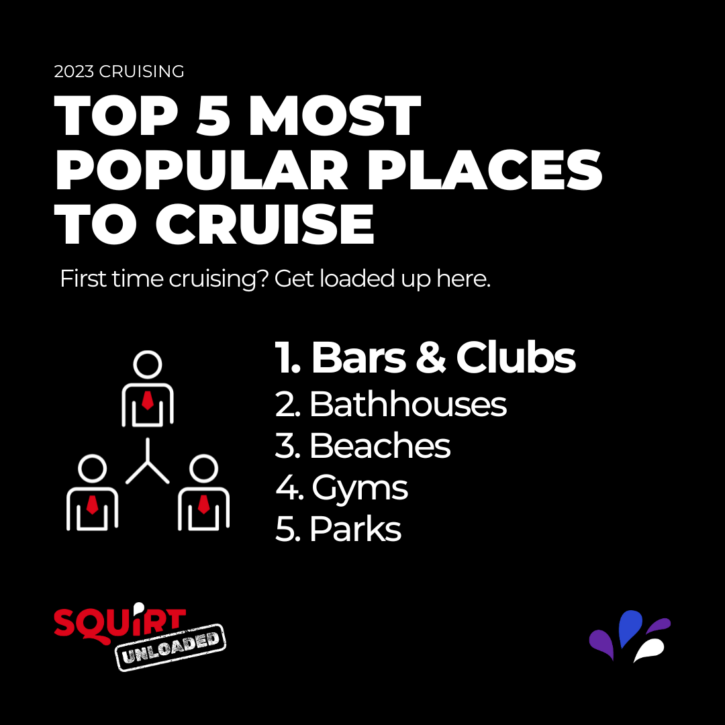 gay cruising in bars and clubs as top gay cruising location in 2023 