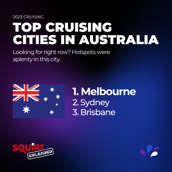 gay cruising australia infographic with melbourne as the top city where squirt.org members have NSA gay sex
