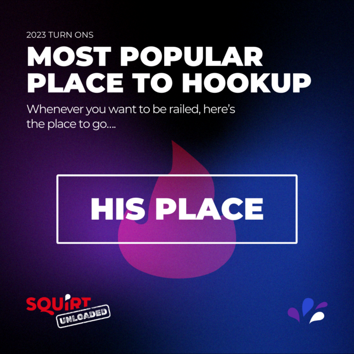 gay males who can host sex as the most popular gay hookup spot for squirt.org users