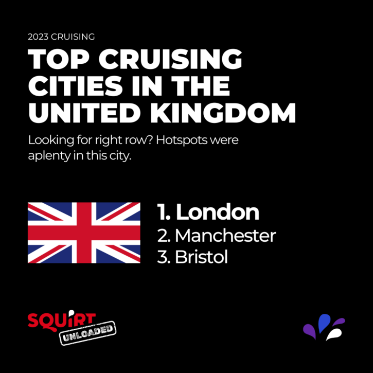 top gay cruising spots in the UK include london, manchester, bristol