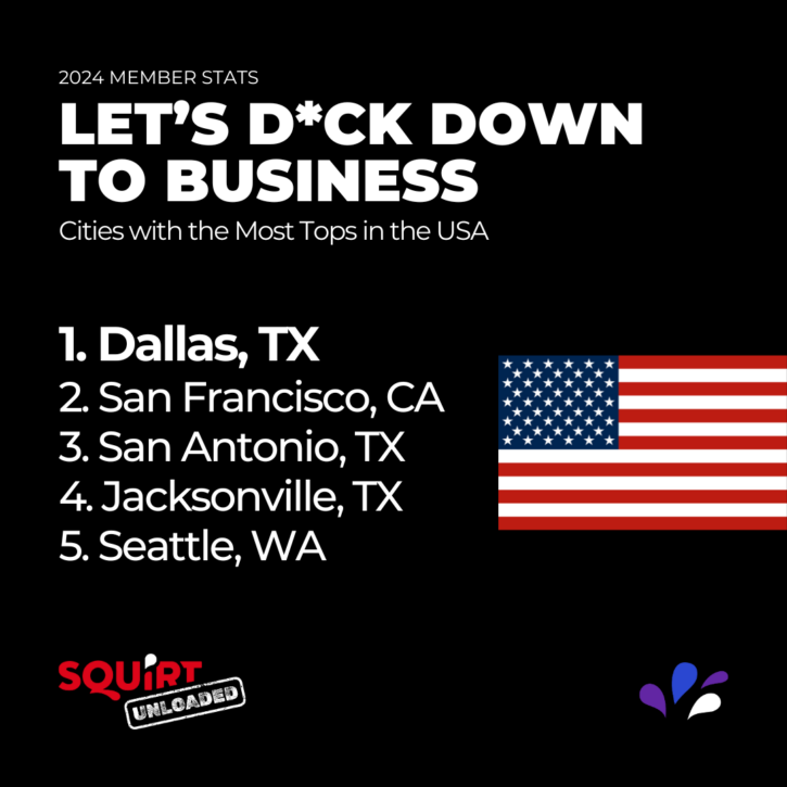 squirt unloaded data showing cities with the most tops in the USA, with Dallas, texas ranked first, followed by San Francisco, CA, San Antonio, TX, Jacksonville, TX and Seattle, WA