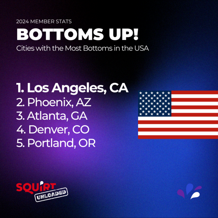 Cities with the most gay bottoms in the USA according tot squirt unloaded data shows LA, California as number one with Phoenix, AZ, Atlanta, GA, Denver, CO and Portland, OR