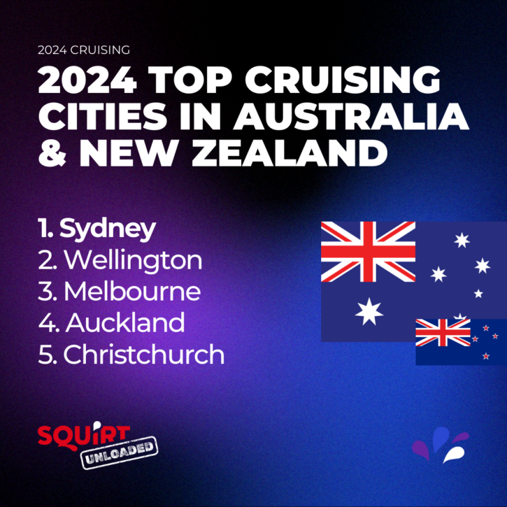 top gay cruising spots in australia and new zealand for squirt unloaded 2024 gay sex survey data ranks sydney, australia as the number one gay cruising city, followed by wellington, melbourne, auckland, christchurch