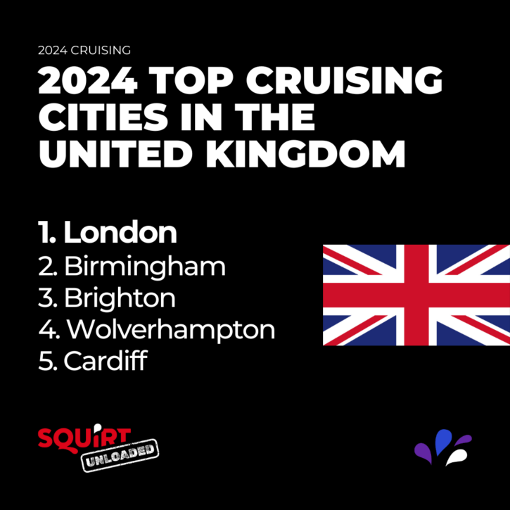 top gay cruising cities in the UK include london as the number one gay cruising location, birmingham, brighton, wolverhampton, and cardiff