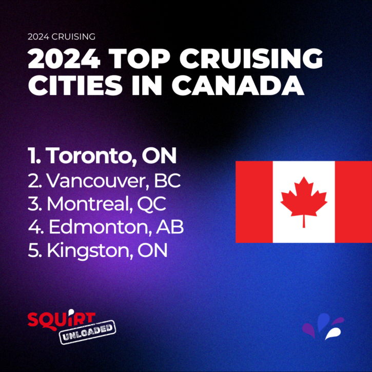 top gay cruising cities in canada according to squirt unloaded 2024 include toronto, canada as number one followed by vancouver, montreal, edmonton and kingston, ontario