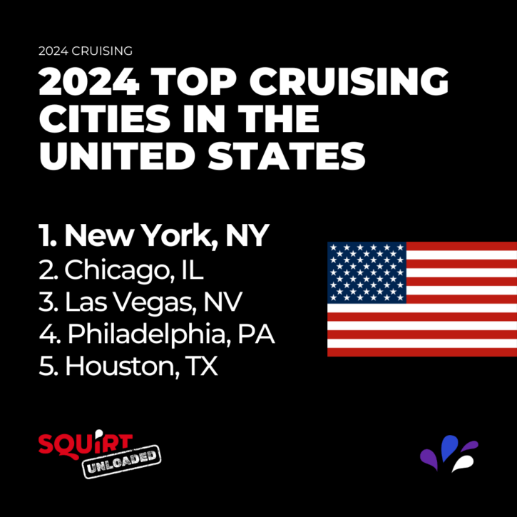 the top gay cruising cities in the united states according to gay cruising site squirt for squirt unloaded 2024 ranks new york, manhattan as number one followed by chicago, illinois, las vegas, nevada, philadelipa, PA and houston, TX